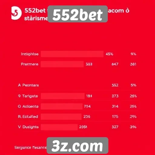 Atendimento ao cliente no 552bet: um estudo